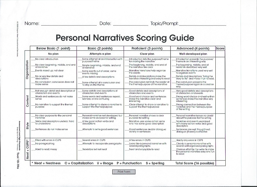 Personal narrative essay rubric pdf